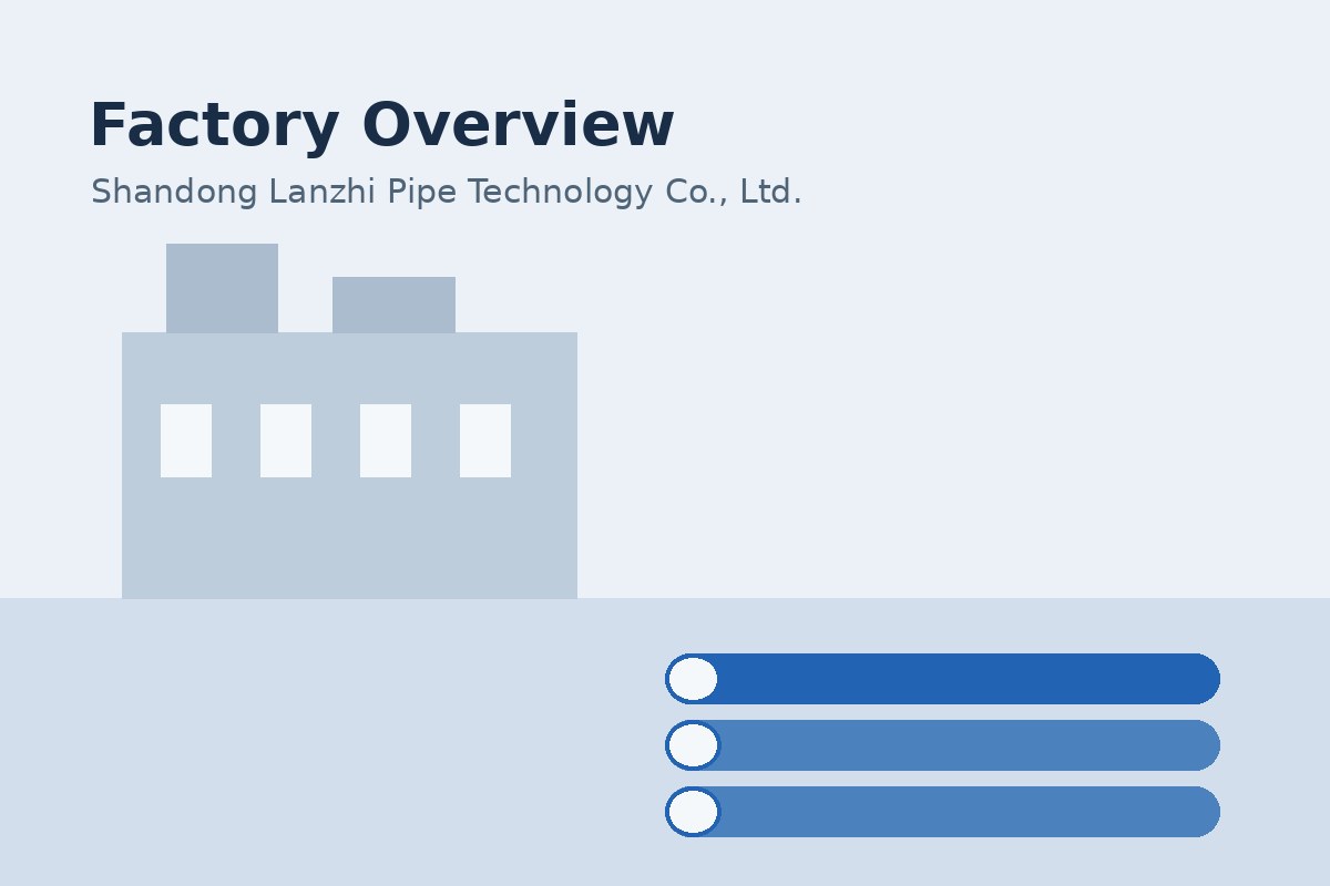 Lanzhi Pipe factory overview