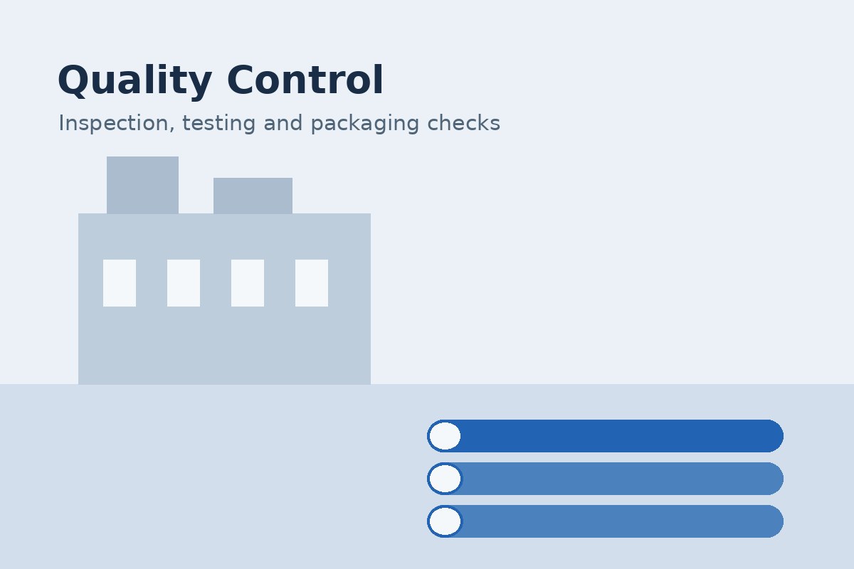 PPR and HDPE pipe quality control